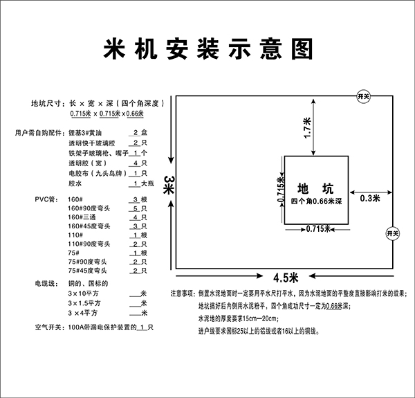 湘潭市長(zhǎng)城農(nóng)業(yè)機(jī)械有限公司,湘潭農(nóng)業(yè)機(jī)械,機(jī)械及配件經(jīng)營(yíng),橡膠制品銷售